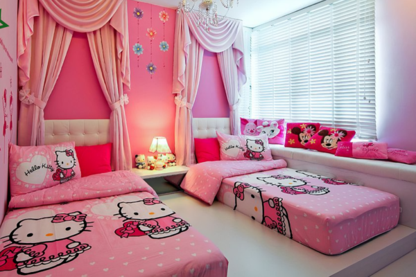 Hello Kitty Room Decor